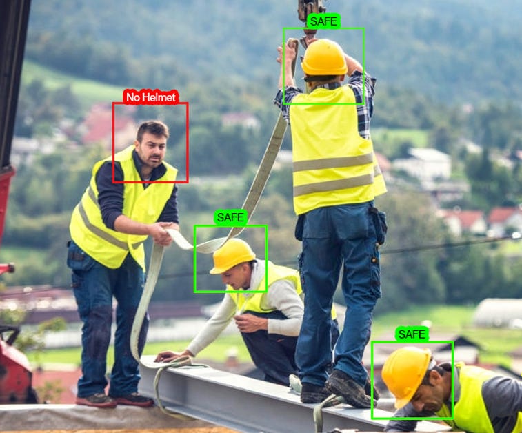 KaVach - Safety monitoring system